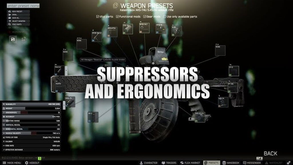 Suppressors and Ergonomics