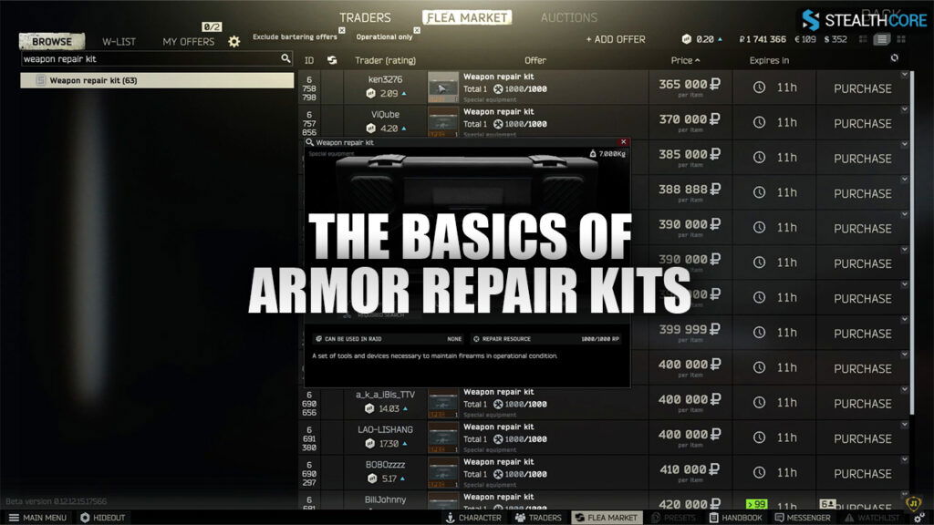 The Basics of Armor Repair Kits
