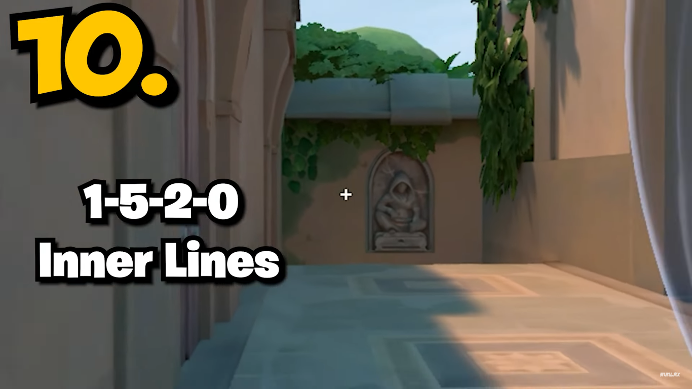 Simplistic Pro Default