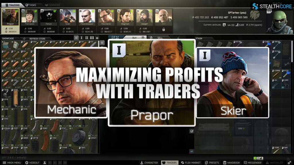 Maximizing Profits with Traders